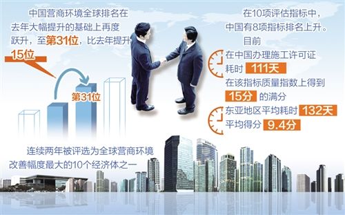 W020191025127148078538